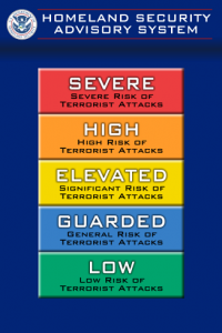 threat-levels